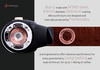 All Ground All Purpose Home Coffee Grinder - BLACK Matte WITH ROSE GOLD