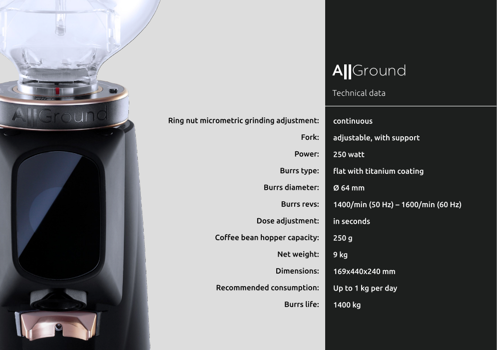 All Ground All Purpose Home Coffee Grinder - BLACK Matte WITH ROSE GOLD