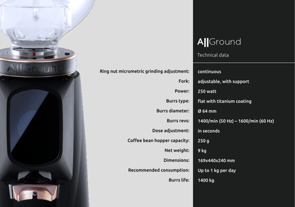 All Ground All Purpose Home Coffee Grinder - BLACK Matte WITH ROSE GOLD
