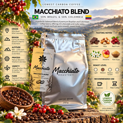 Brazil & Colombia Espresso Blend